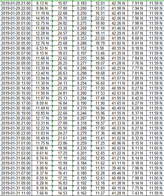 5435f4b80c48bd986a03e94655b2409.png