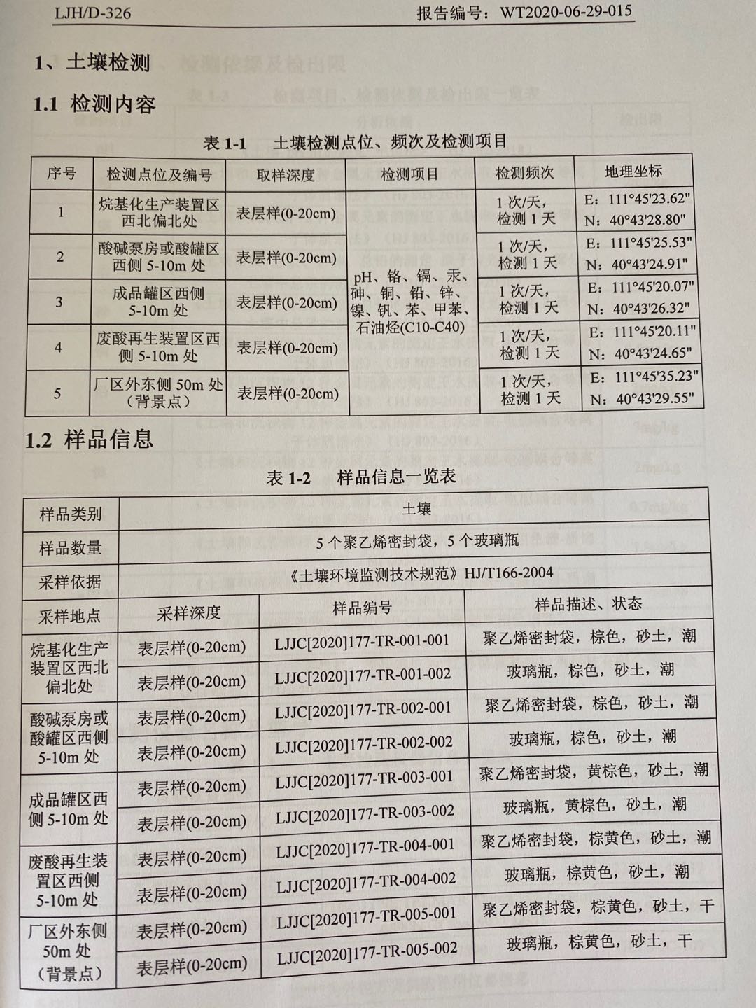 土壤及地下水檢測(cè)報(bào)告4