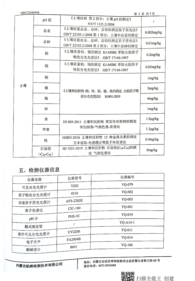 QQ截圖20220512141532.png