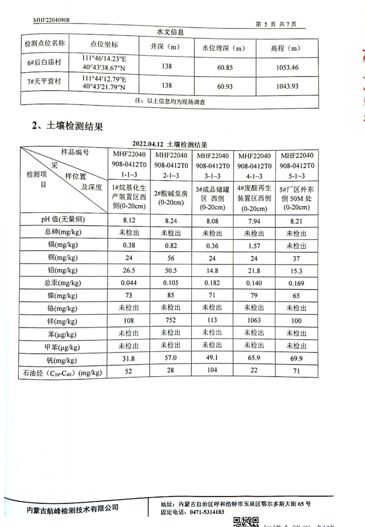 QQ截圖20220512141613.png