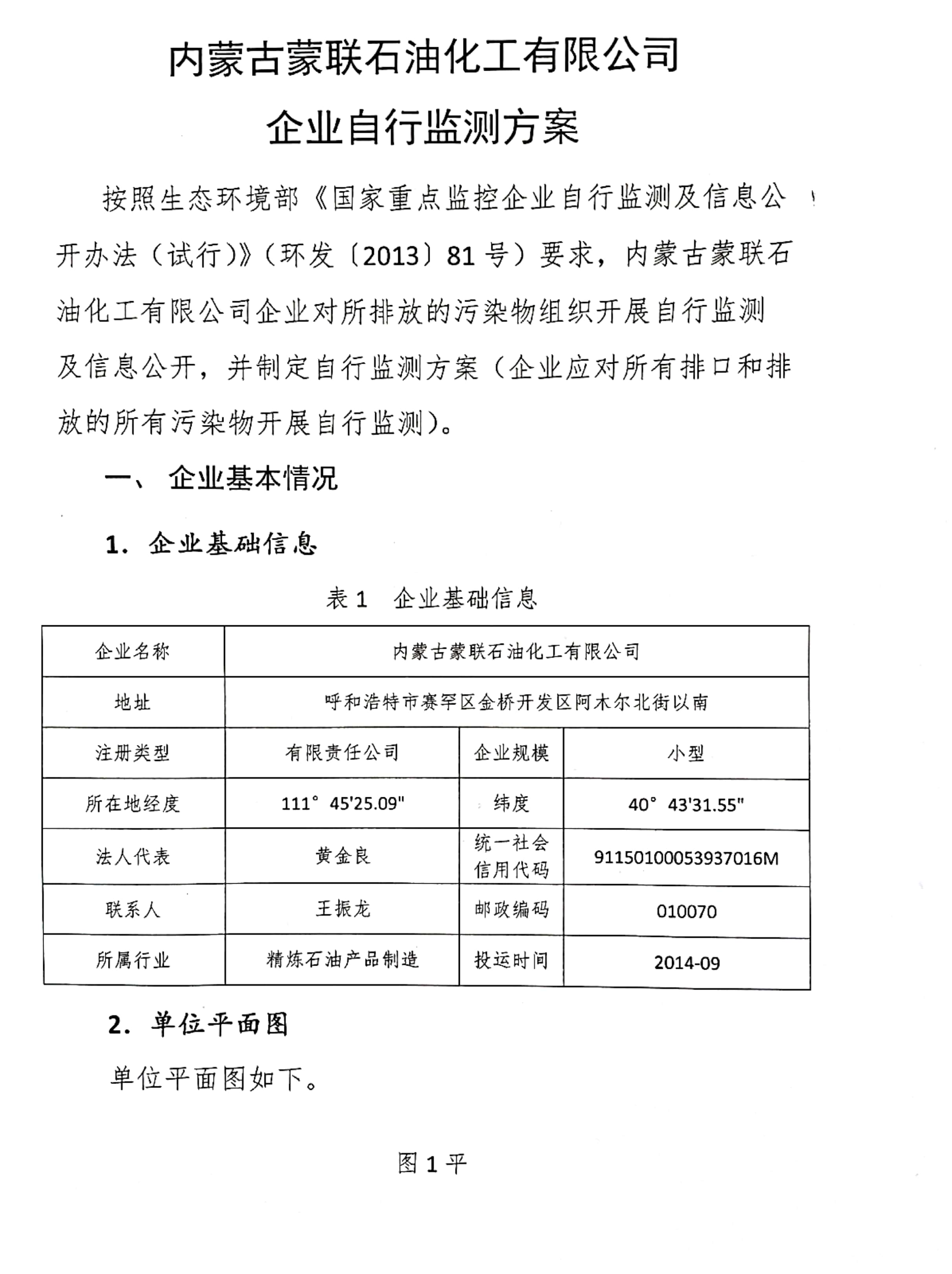 蒙聯(lián)石油化工有限公司企業(yè)自行監(jiān)測方案