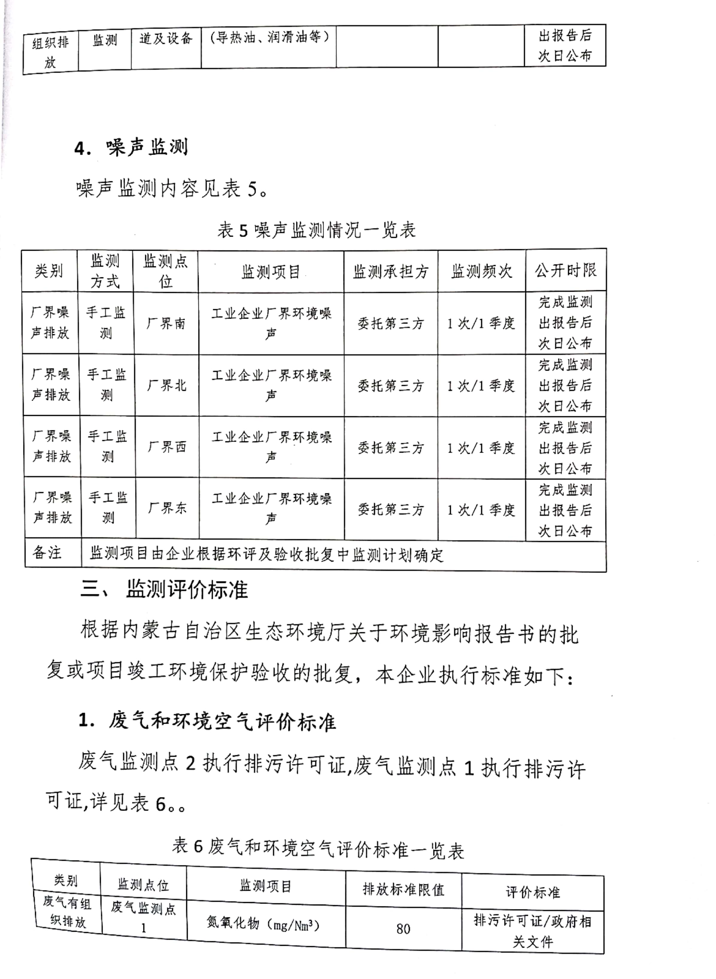 企業(yè)自行監(jiān)測方案_7.jpg