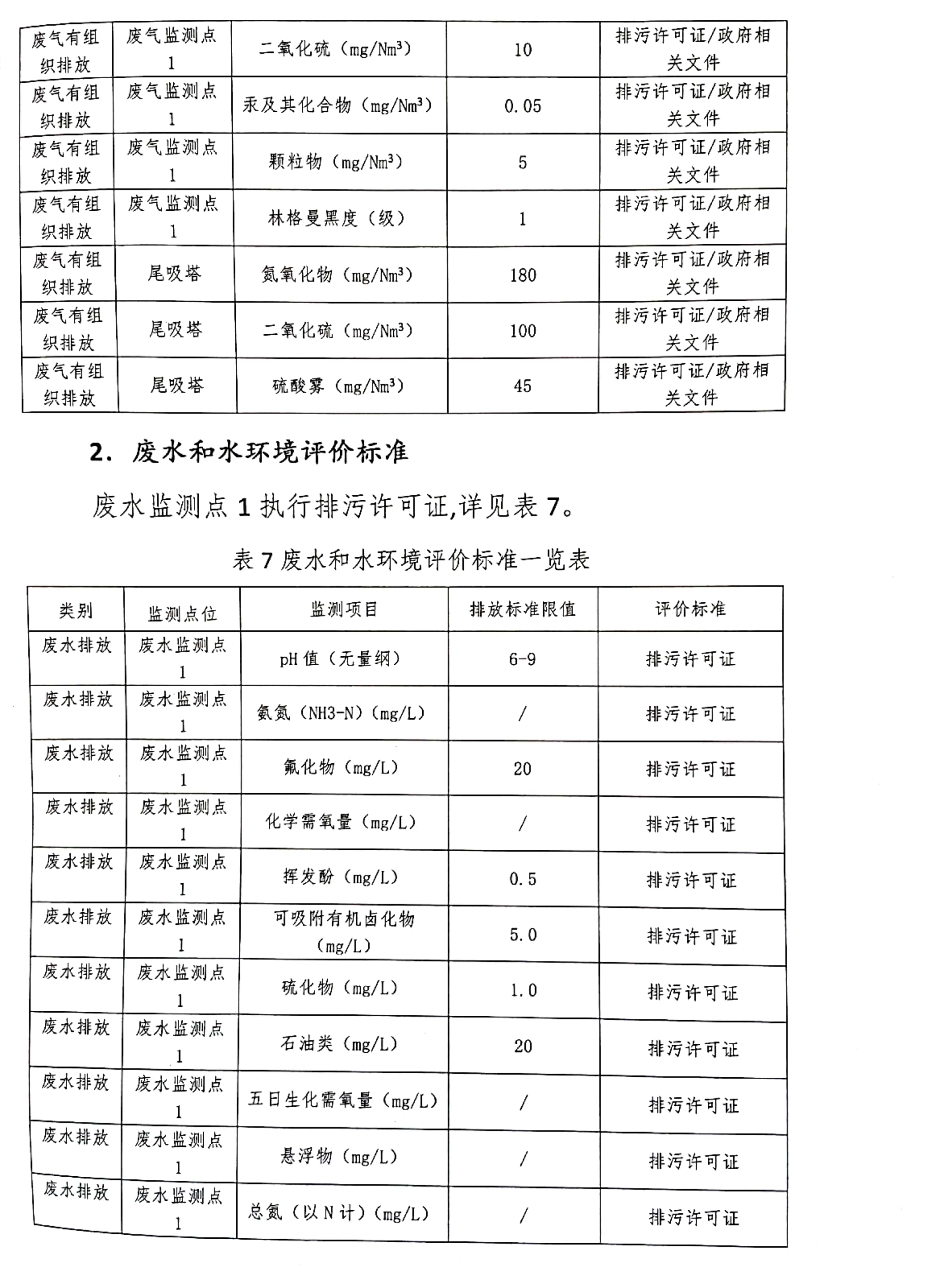 企業(yè)自行監(jiān)測方案_8.jpg