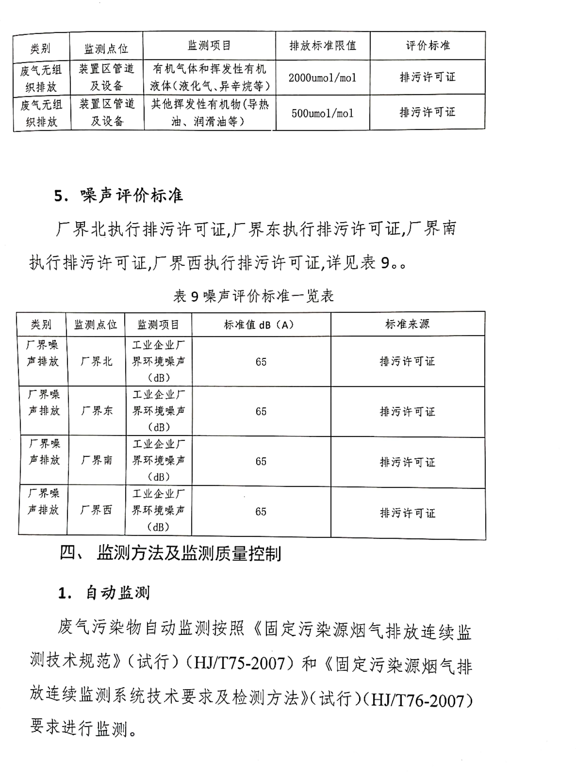 企業(yè)自行監(jiān)測方案_10.jpg