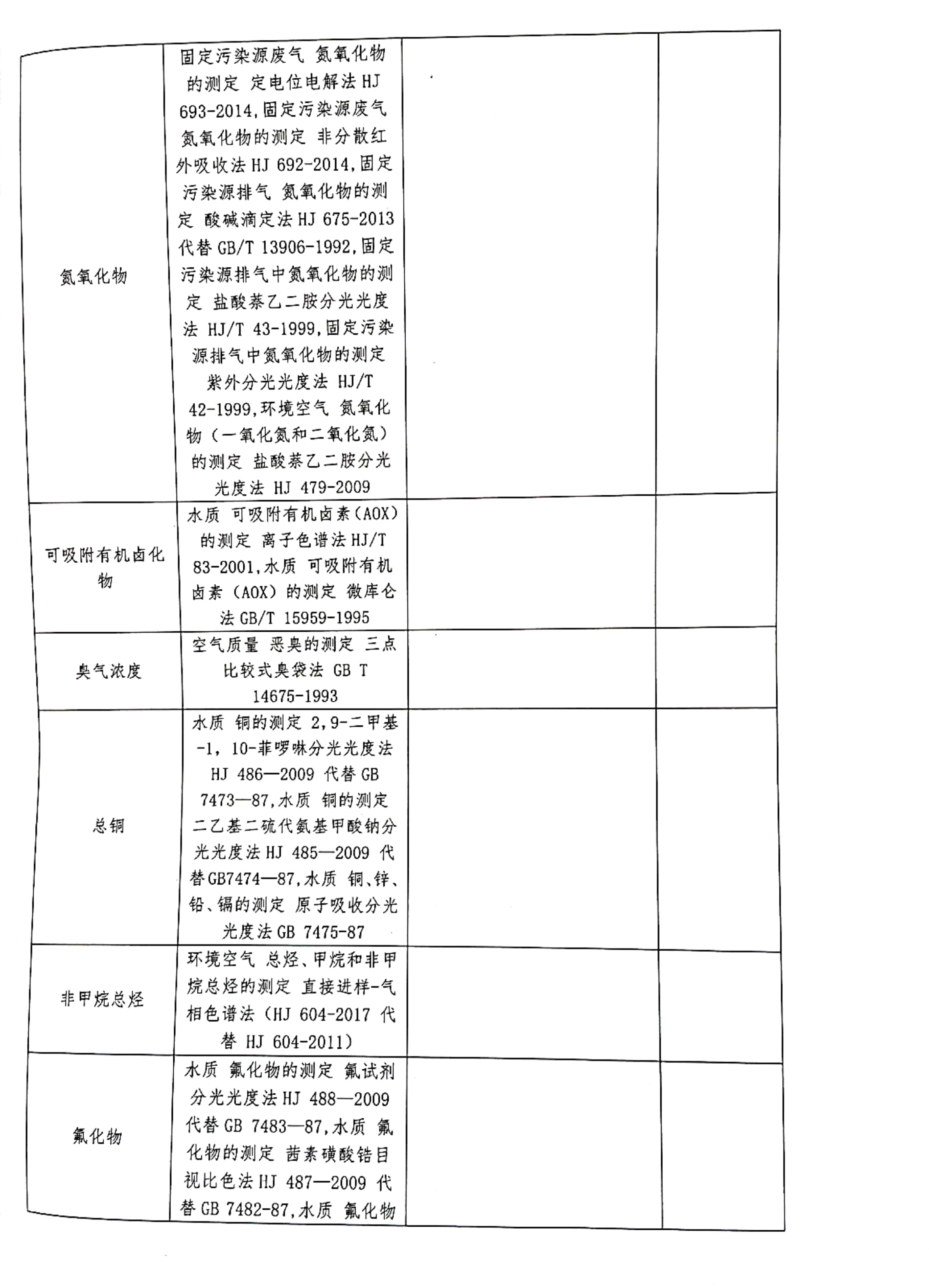 企業(yè)自行監(jiān)測方案_13.jpg