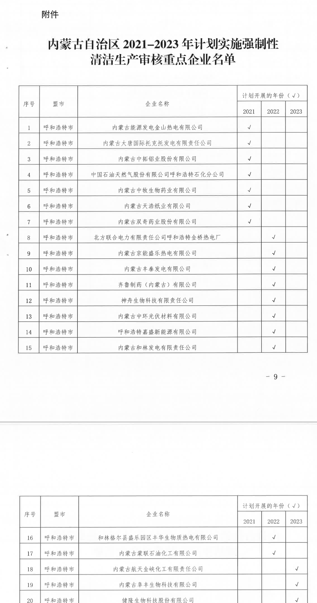 QQ截圖20220714155929.png