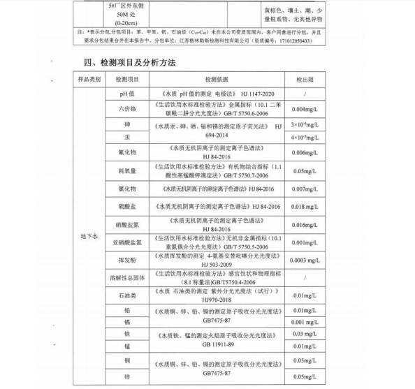 微信截圖_20221214084308.png