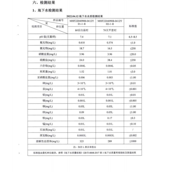 微信截圖_20221214084344.png