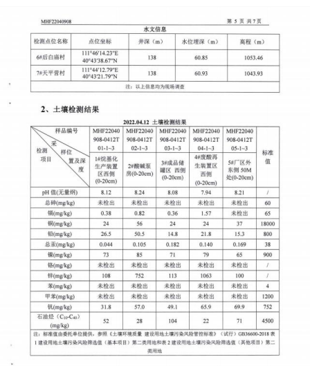 微信截圖_20221214084359.png