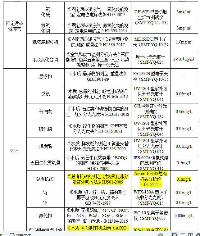 QQ截圖20230114143436.png