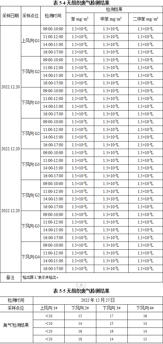 QQ截圖20230114143736.png