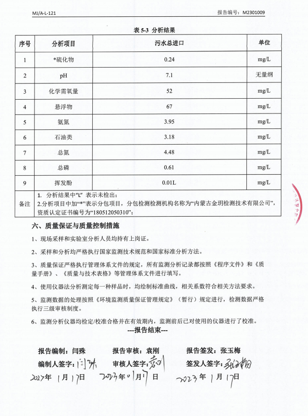 微信截圖_20230128162114.png