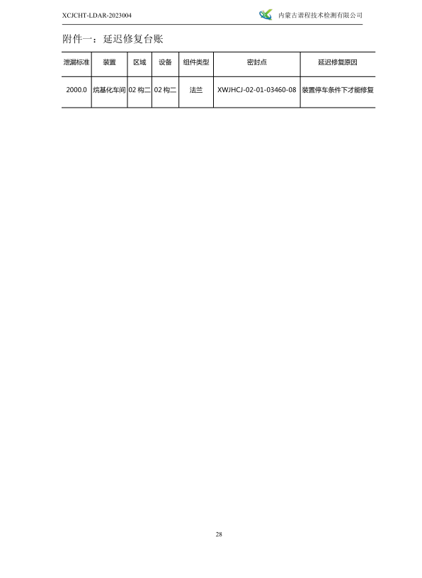 微信截圖_20230322085159.png