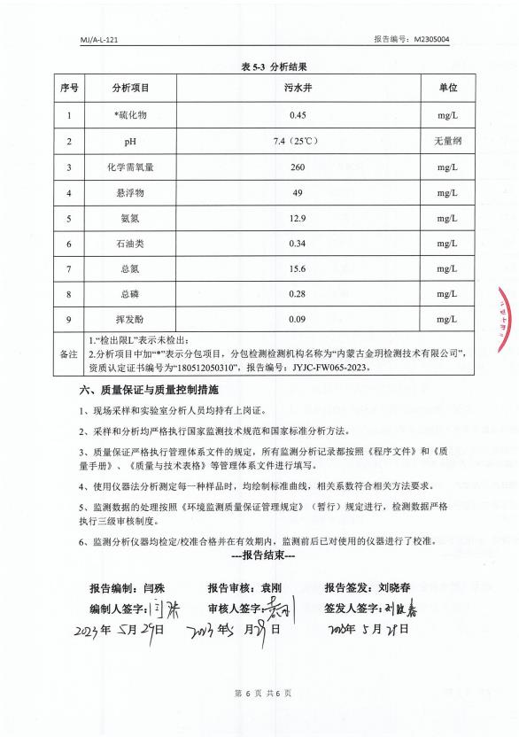 360截圖20230530110732981.jpg