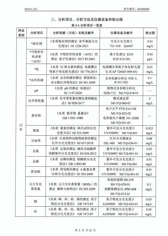 微信截圖_20230711145013.png