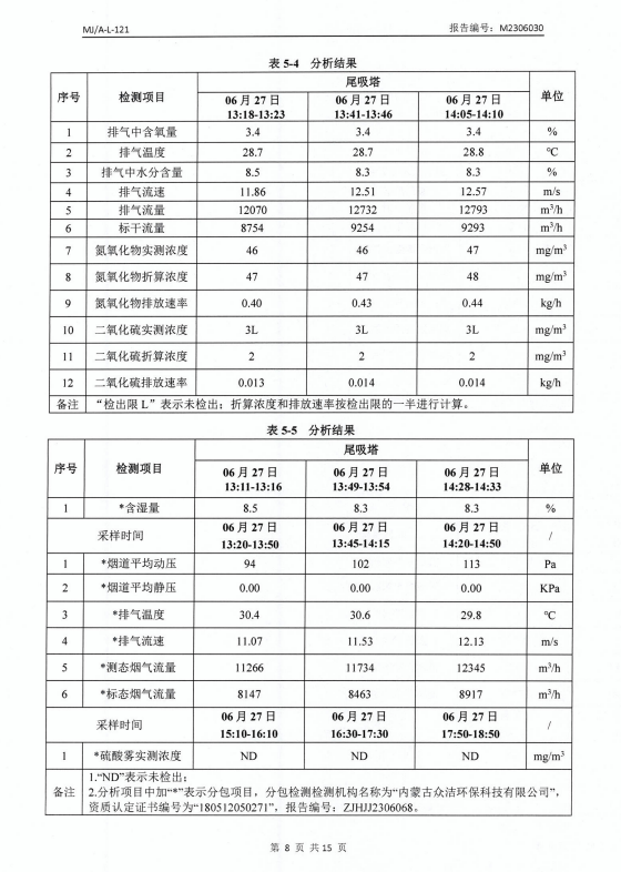 微信截圖_20230711145135.png