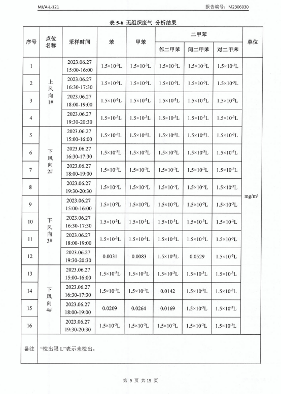 微信截圖_20230711145150.png