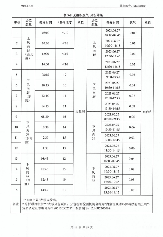 微信截圖_20230711145220.png