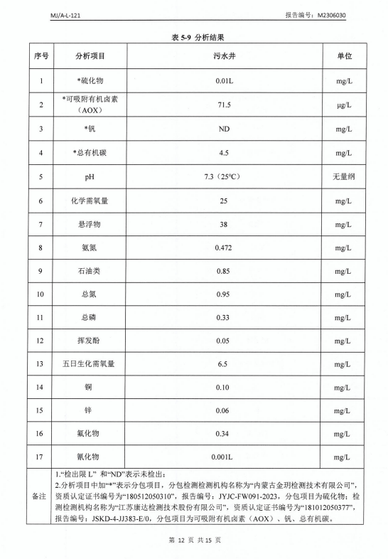 微信截圖_20230711145235.png