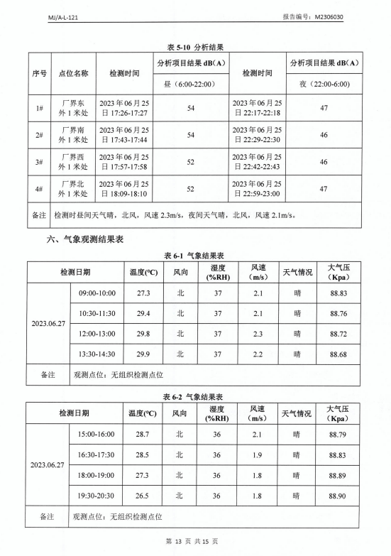微信截圖_20230711145248.png