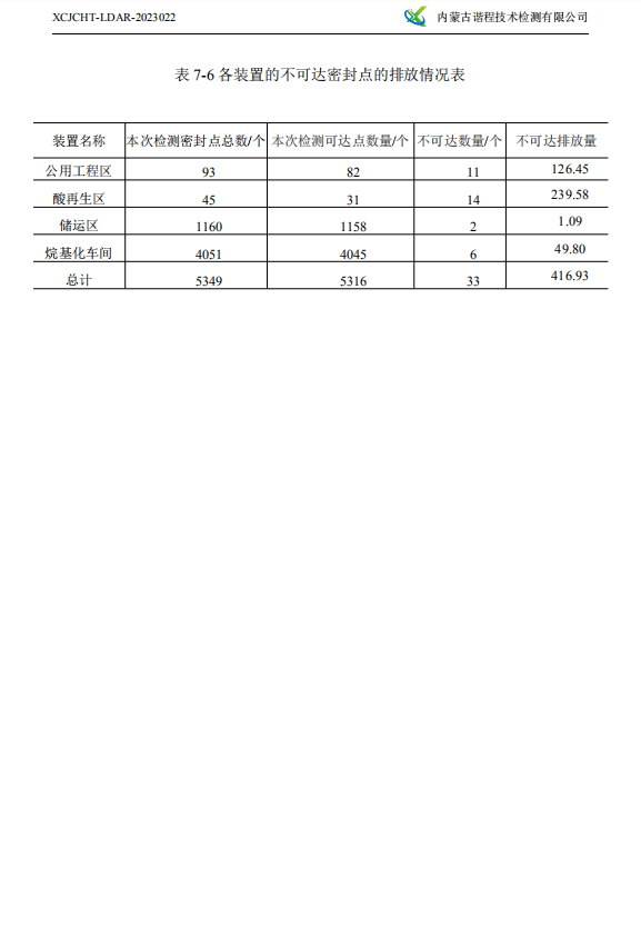 微信截圖_20230801140546.png
