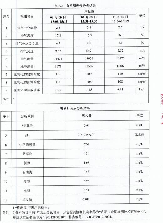 360截圖20240130104648122.jpg