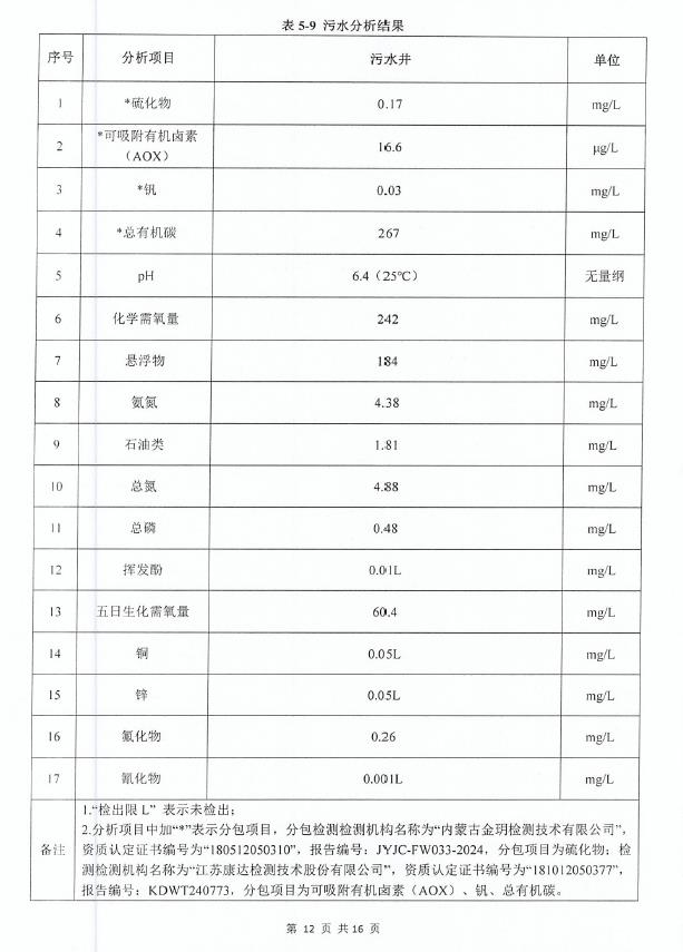 360截圖20240417134051867.jpg