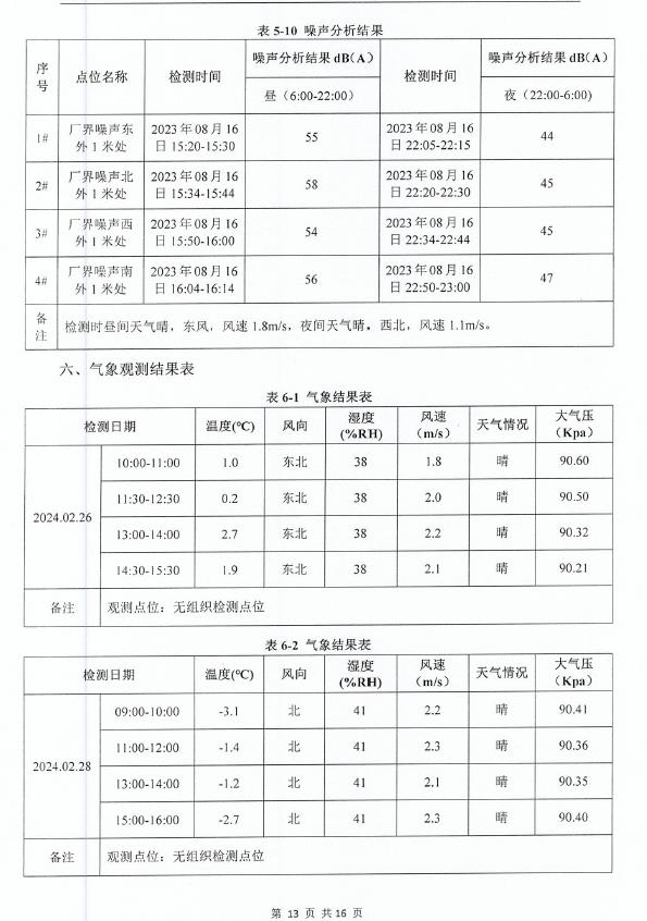 360截圖20240417134105138.jpg
