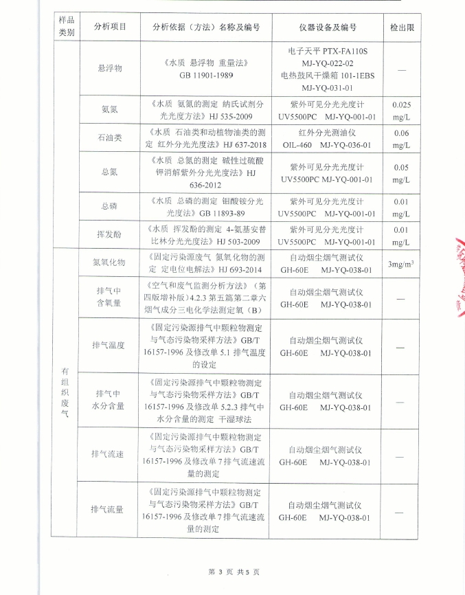 微信截圖_20240419141029.png