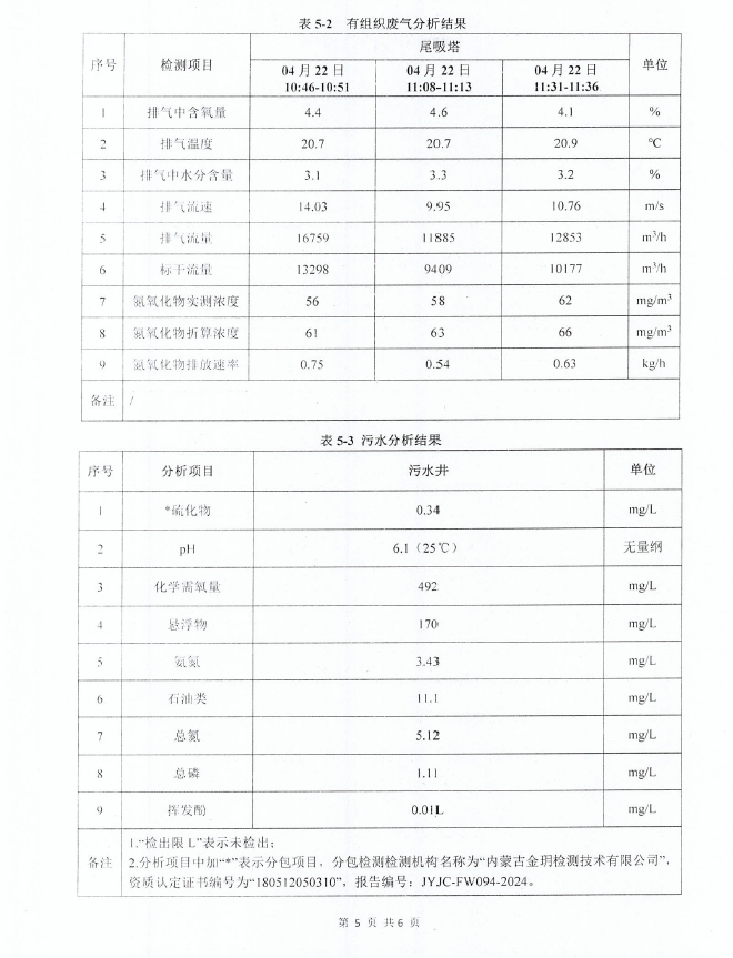 微信截圖_20240514091757.png