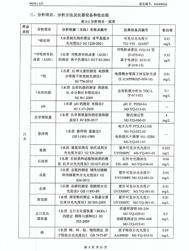 微信截圖_20240913080812.png