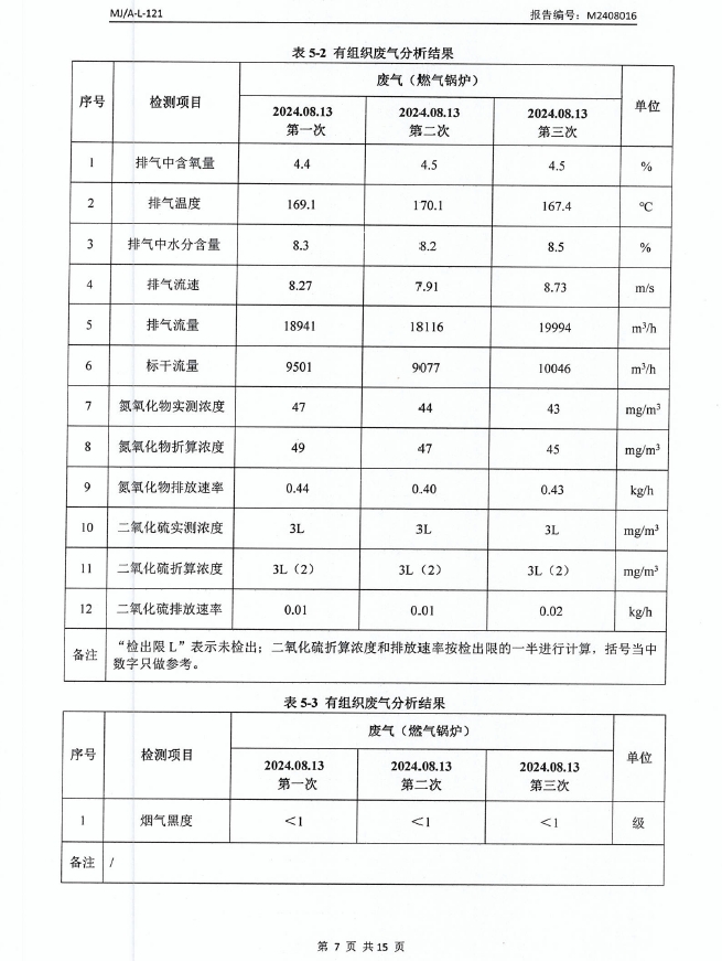 微信截圖_20240913080934.png