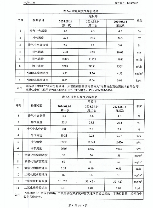 微信截圖_20240913080954.png