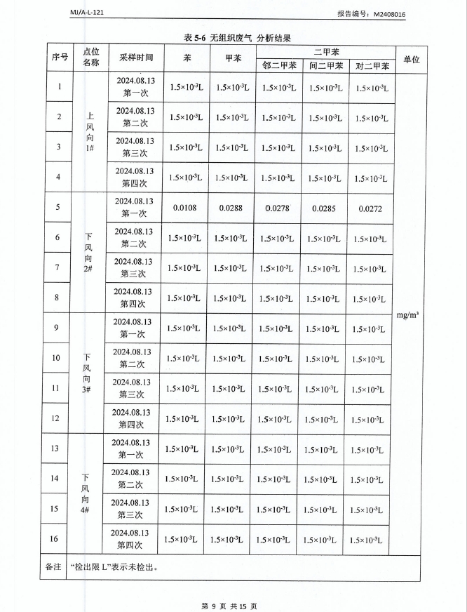 微信截圖_20240913081011.png