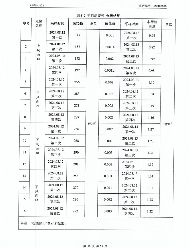 微信截圖_20240913081029.png