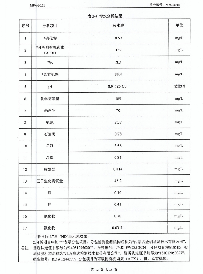 微信截圖_20240913081105.png