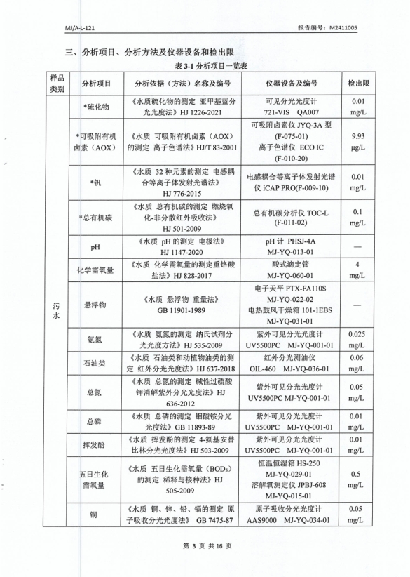 微信截圖_20241216110000.png