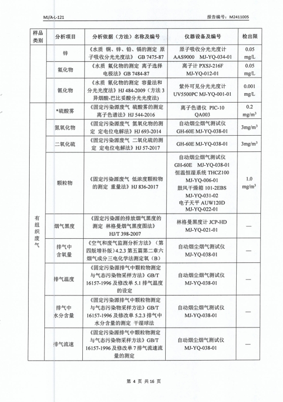 微信截圖_20241216110011.png