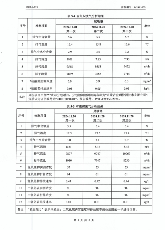 微信截圖_20241216110055.png