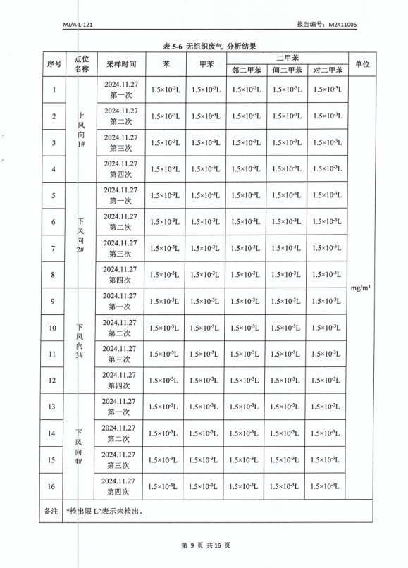 微信截圖_20241216110106.png