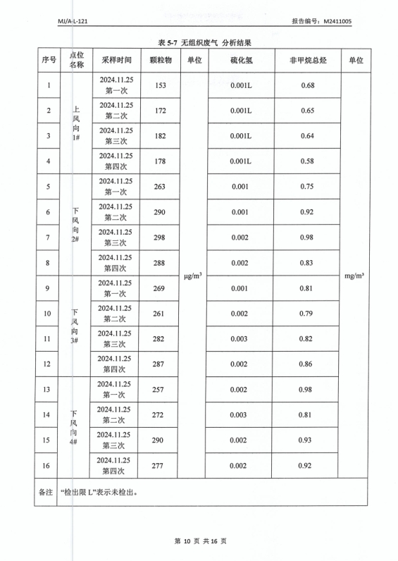 微信截圖_20241216110116.png