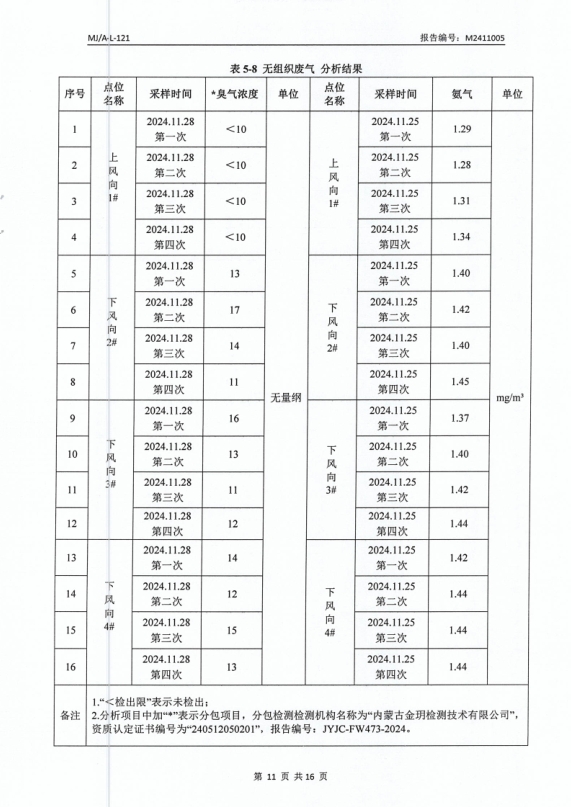 微信截圖_20241216110127.png