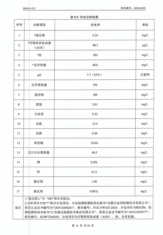 微信截圖_20241216110138.png