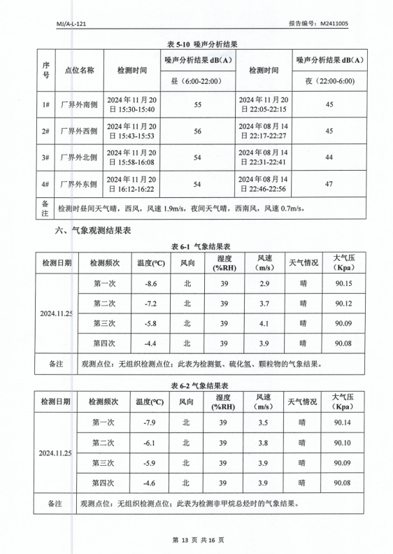 微信截圖_20241216110200.png