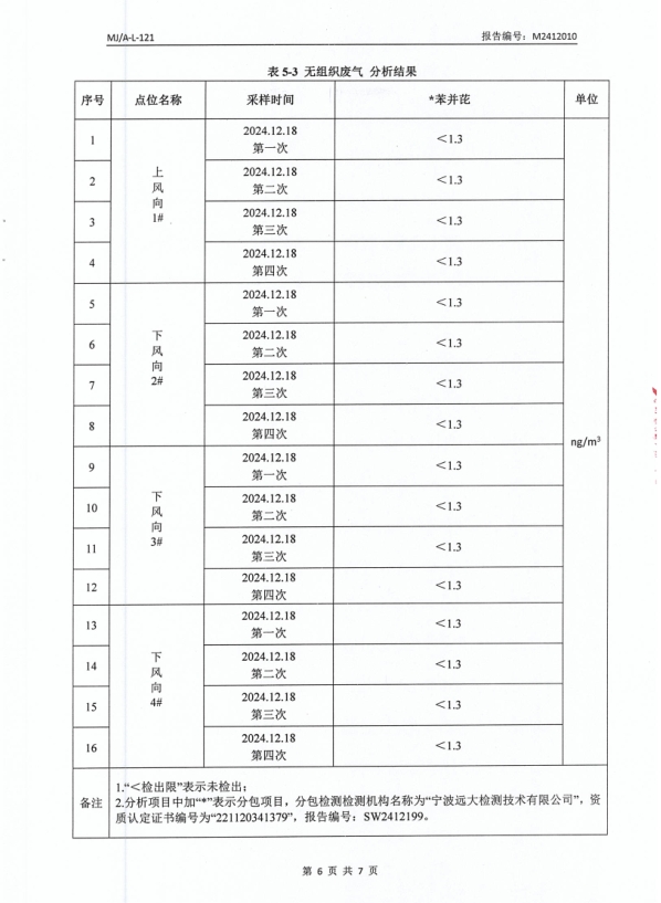 微信截圖_20250102091146.png