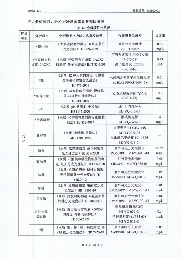 微信截圖_20250311141251.png