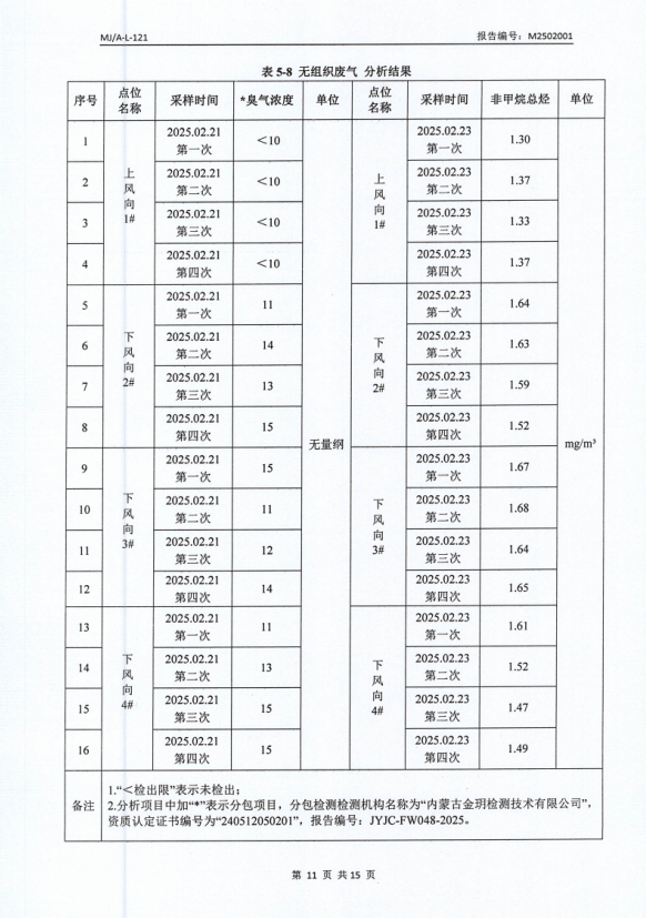 微信截圖_20250311141432.png
