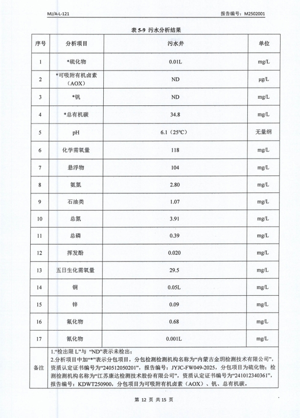 微信截圖_20250311141446.png