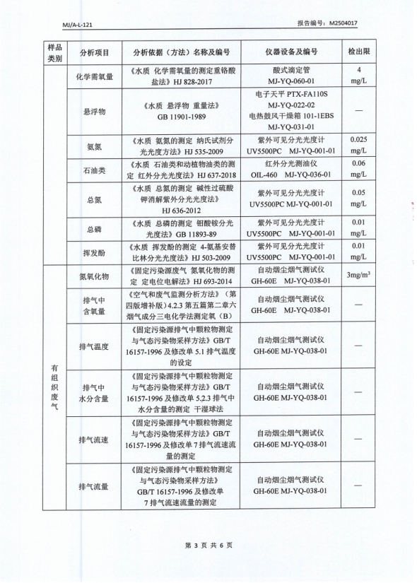 微信截圖_20250424135954.png
